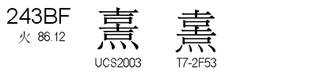 U+243BF